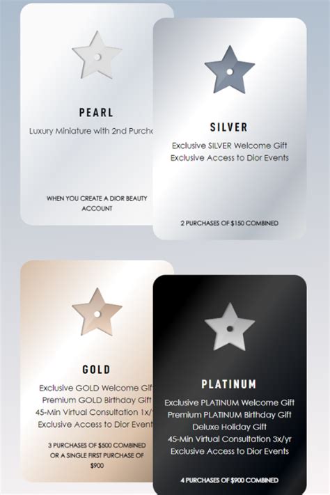 dior rewards program|dior my exclusive loyalty program.